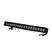 wall wash outdoor led lighting